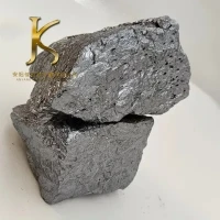 Οι κατασκευαστές μετάλλων πυριτίου πώς να μειώσουν το κόστος παραγωγής;